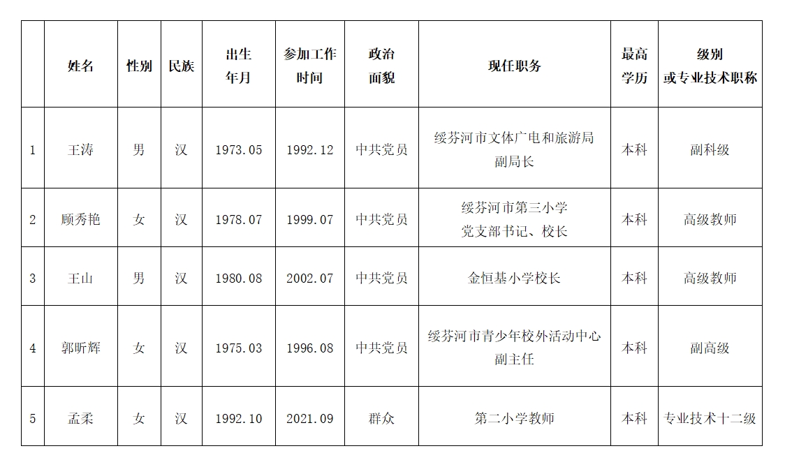 微信截图_20240207153727