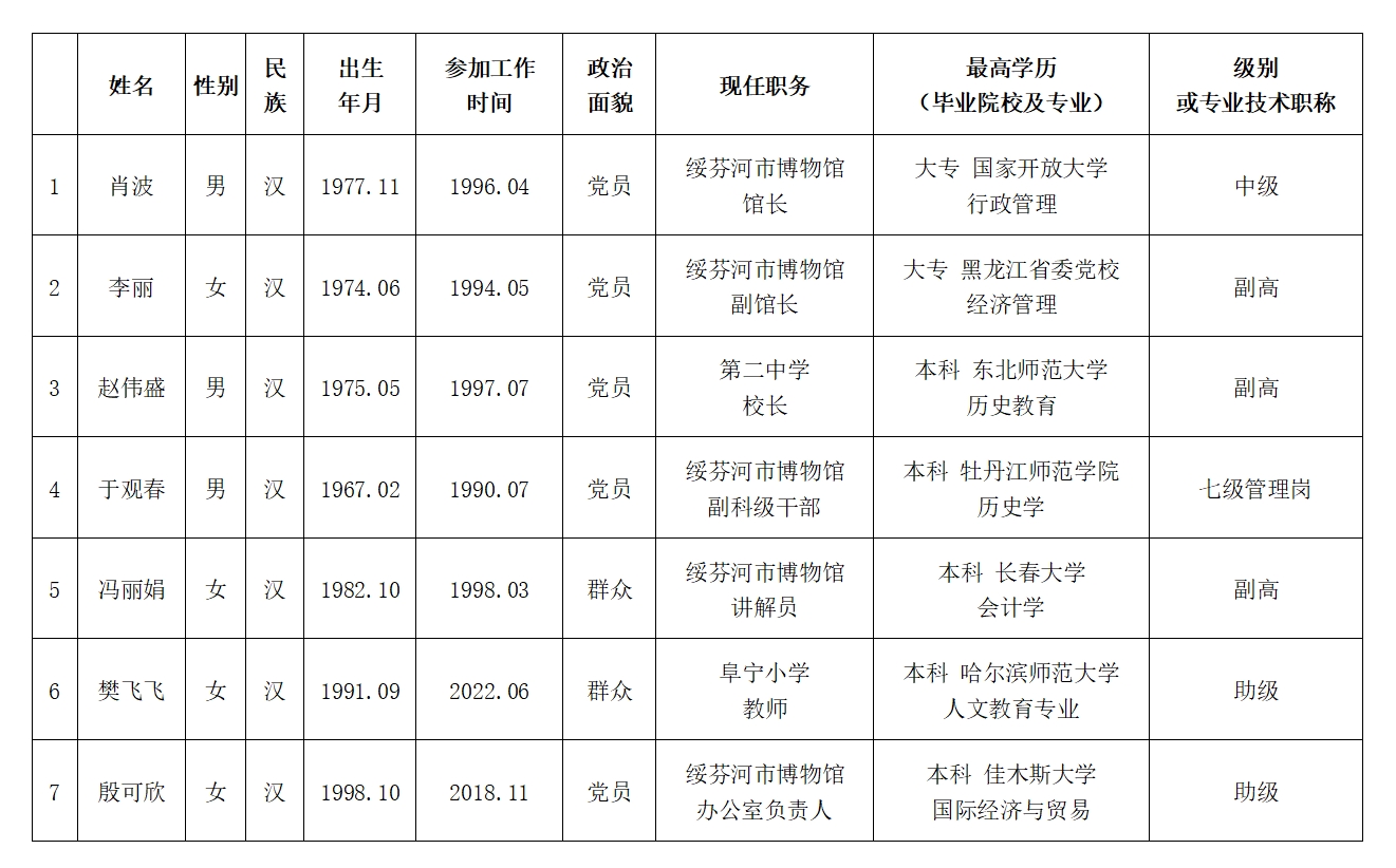 微信截图_20240207153151